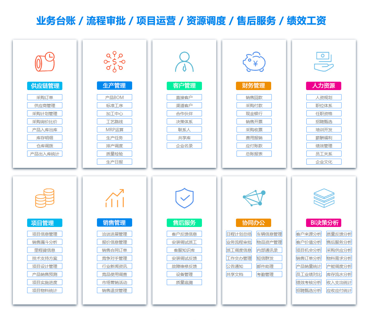 塔城OA办公管理软件